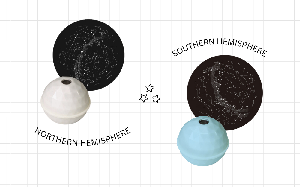 Projector Dome Star Map